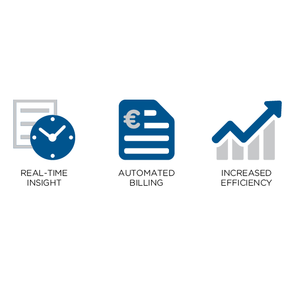 Real time inzichten en geautomatiseerde facturering