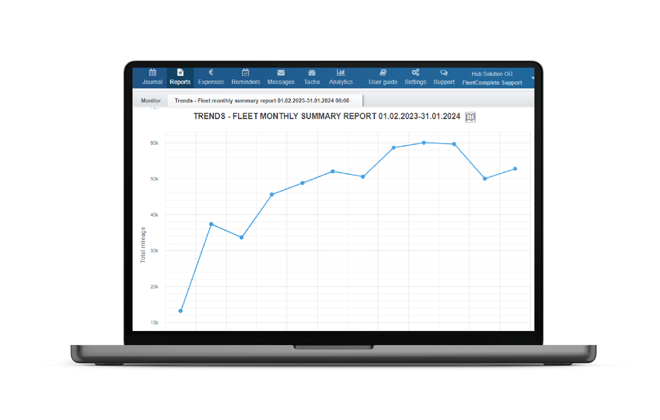 Trend Report-Monthly Mileage_computer screen Journal report with Idling_red